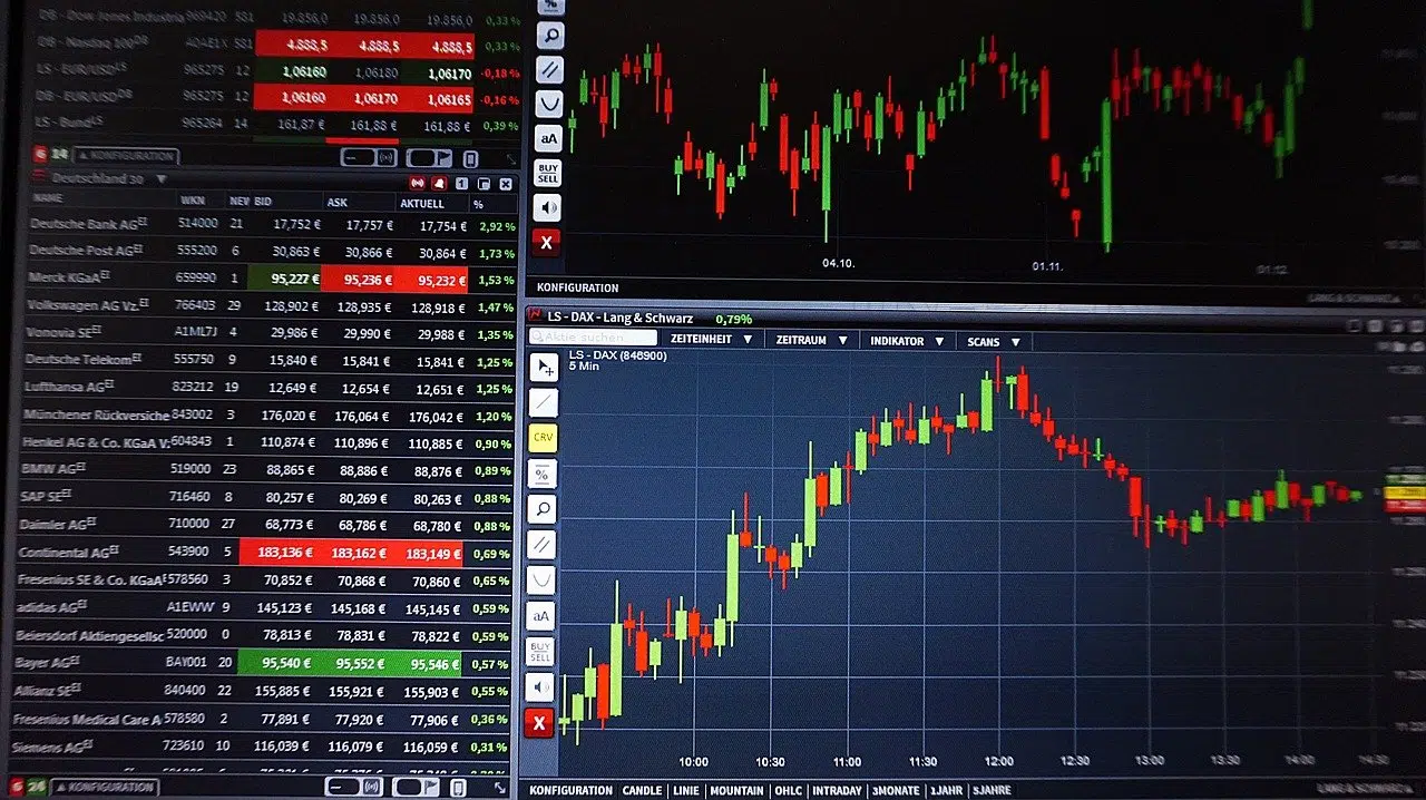 Trading