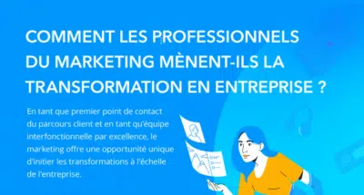 Infographie : Transformation des entreprises : les marketers, premiers acteurs