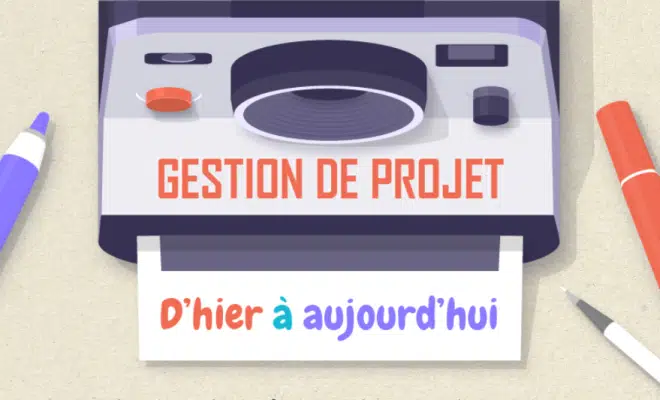 Infographie : La gestion de projet d’hier à aujourd’hui