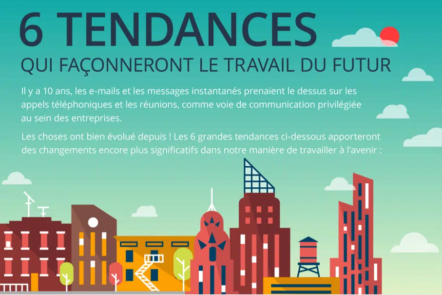 Infographie : 6 tendances qui façonneront le travail du futur