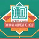 Infograpghie : 10 étapes pour un lancement de projet efficace: une liste de contrôle pour chefs de projet