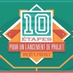 Infograpghie : 10 étapes pour un lancement de projet efficace: une liste de contrôle pour chefs de projet
