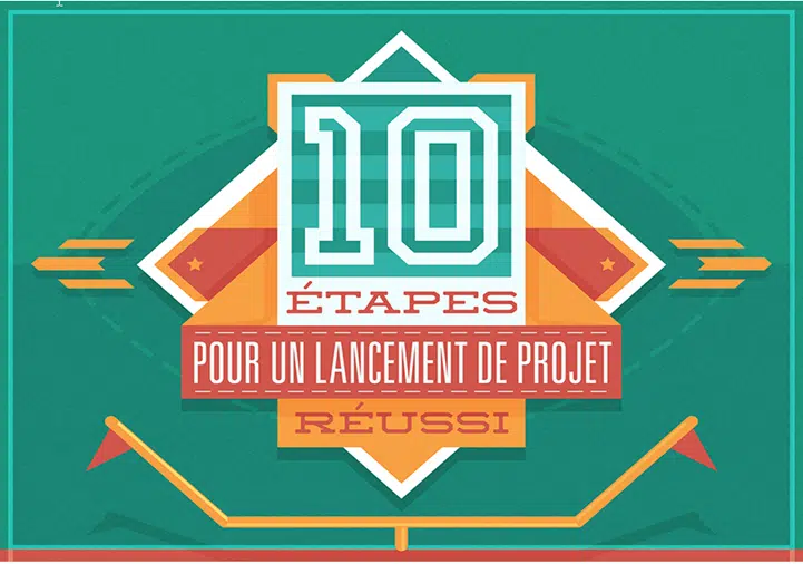 Infograpghie : 10 étapes pour un lancement de projet efficace: une liste de contrôle pour chefs de projet
