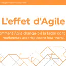 Infographie : L’effet d’Agile sur les équipes marketing