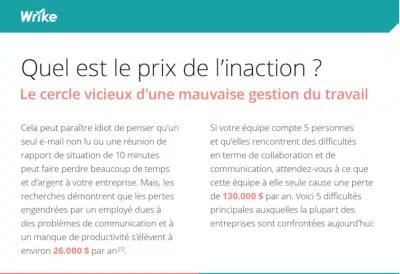 Infographie : Ne rien faire pour améliorer la gestion du travail vous coûte cher