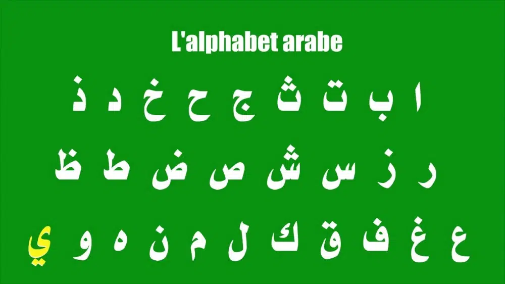 apprendre facilement l'arabe